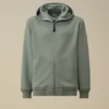 Sudadera con capucha y cremallera de felpa diagonal en relieve